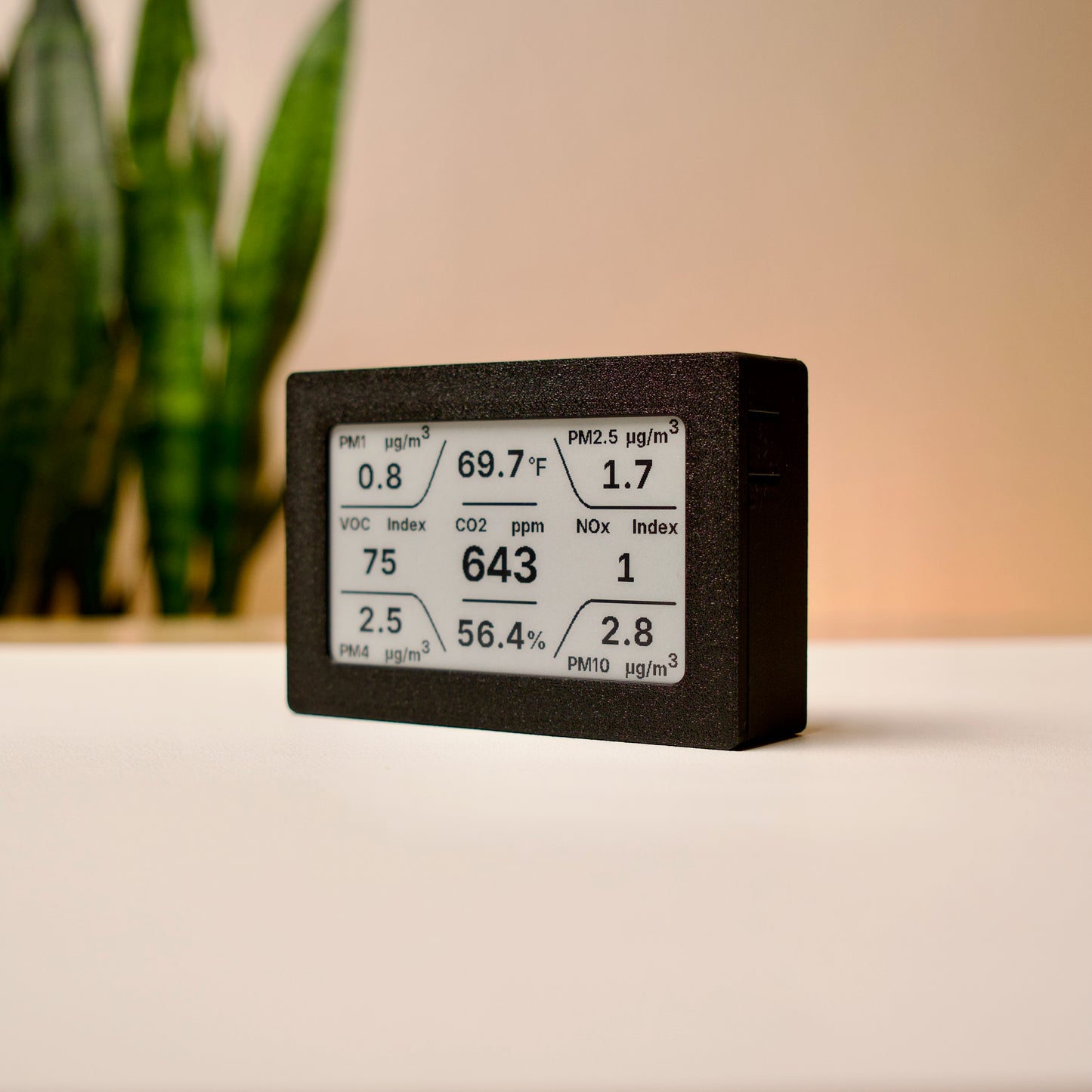 Aether - Air Quality Monitor